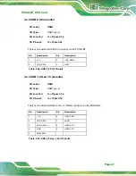 Preview for 61 page of IEI Technology PCISA-BT User Manual