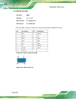 Preview for 62 page of IEI Technology PCISA-BT User Manual