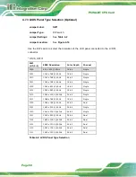 Preview for 74 page of IEI Technology PCISA-BT User Manual