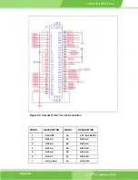 Preview for 46 page of IEI Technology PCISA-LX User Manual