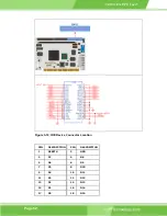 Preview for 52 page of IEI Technology PCISA-LX User Manual