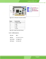 Preview for 55 page of IEI Technology PCISA-LX User Manual