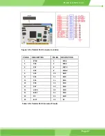 Preview for 57 page of IEI Technology PCISA-LX User Manual