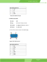 Preview for 73 page of IEI Technology PCISA-LX User Manual