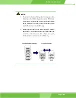 Preview for 203 page of IEI Technology PCISA-LX User Manual