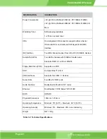 Preview for 22 page of IEI Technology PCISA-MARK User Manual