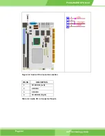 Preview for 42 page of IEI Technology PCISA-MARK User Manual