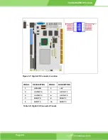 Preview for 50 page of IEI Technology PCISA-MARK User Manual