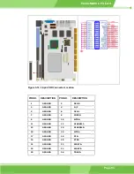 Preview for 55 page of IEI Technology PCISA-MARK User Manual