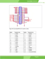 Preview for 59 page of IEI Technology PCISA-MARK User Manual