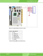 Preview for 64 page of IEI Technology PCISA-MARK User Manual