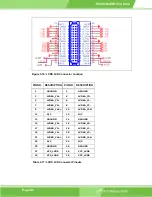 Preview for 66 page of IEI Technology PCISA-MARK User Manual