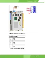 Preview for 77 page of IEI Technology PCISA-MARK User Manual