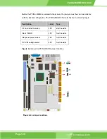 Preview for 100 page of IEI Technology PCISA-MARK User Manual