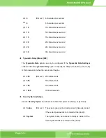 Preview for 124 page of IEI Technology PCISA-MARK User Manual