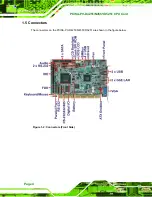 Preview for 17 page of IEI Technology PCISA-PV-D4251 User Manual