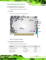 Preview for 28 page of IEI Technology PCISA-PV-D4251 User Manual