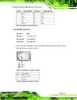 Preview for 32 page of IEI Technology PCISA-PV-D4251 User Manual