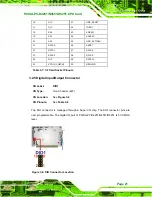 Preview for 34 page of IEI Technology PCISA-PV-D4251 User Manual