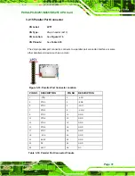 Preview for 44 page of IEI Technology PCISA-PV-D4251 User Manual