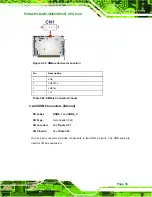 Preview for 48 page of IEI Technology PCISA-PV-D4251 User Manual