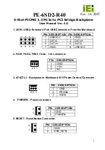 IEI Technology PE-6SD2-R40 Quick Start Manual предпросмотр