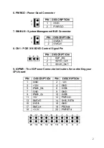 Preview for 2 page of IEI Technology PE-6SD2-R40 Quick Start Manual