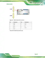 Предварительный просмотр 39 страницы IEI Technology PEMUX-XEW1 User Manual