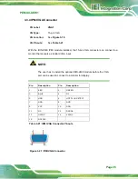 Предварительный просмотр 49 страницы IEI Technology PEMUX-XEW1 User Manual