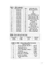 Preview for 5 page of IEI Technology PICOe-6612 Series Quick Installation Manual