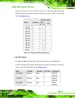 Preview for 55 page of IEI Technology PICOe-9452 User Manual