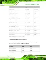 Preview for 68 page of IEI Technology PICOe-9452 User Manual