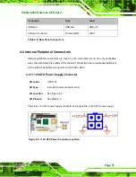 Preview for 69 page of IEI Technology PICOe-9452 User Manual