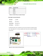 Preview for 70 page of IEI Technology PICOe-9452 User Manual