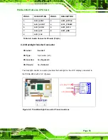 Preview for 71 page of IEI Technology PICOe-9452 User Manual