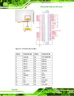 Preview for 74 page of IEI Technology PICOe-9452 User Manual