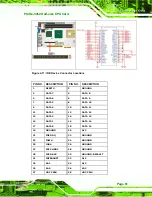 Preview for 79 page of IEI Technology PICOe-9452 User Manual