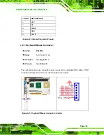 Preview for 81 page of IEI Technology PICOe-9452 User Manual