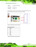 Preview for 85 page of IEI Technology PICOe-9452 User Manual