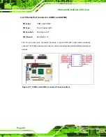 Preview for 86 page of IEI Technology PICOe-9452 User Manual