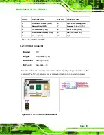 Preview for 87 page of IEI Technology PICOe-9452 User Manual