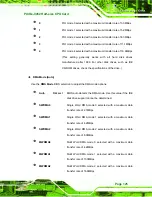 Preview for 143 page of IEI Technology PICOe-9452 User Manual