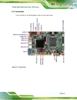 Предварительный просмотр 15 страницы IEI Technology PICOe-B650 User Manual