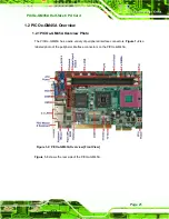 Preview for 21 page of IEI Technology PICOe-GM45A User Manual