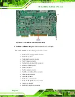 Preview for 22 page of IEI Technology PICOe-GM45A User Manual