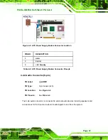 Preview for 57 page of IEI Technology PICOe-GM45A User Manual