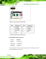 Preview for 58 page of IEI Technology PICOe-GM45A User Manual