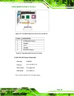 Preview for 59 page of IEI Technology PICOe-GM45A User Manual