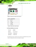 Preview for 64 page of IEI Technology PICOe-GM45A User Manual