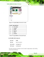 Preview for 65 page of IEI Technology PICOe-GM45A User Manual